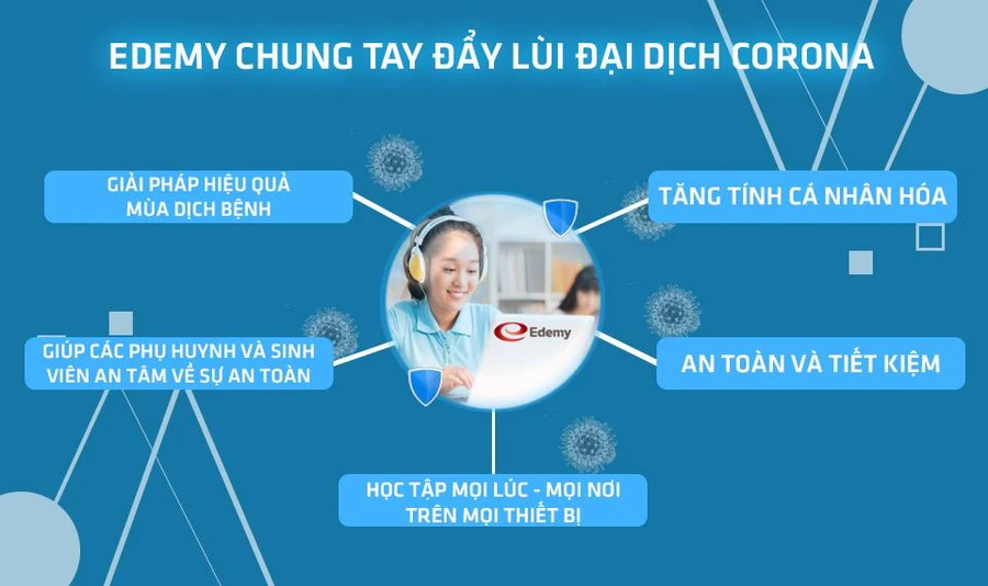 EDEMY tặng miễn phí 1 triệu khóa học online trước dịch bệnh corona