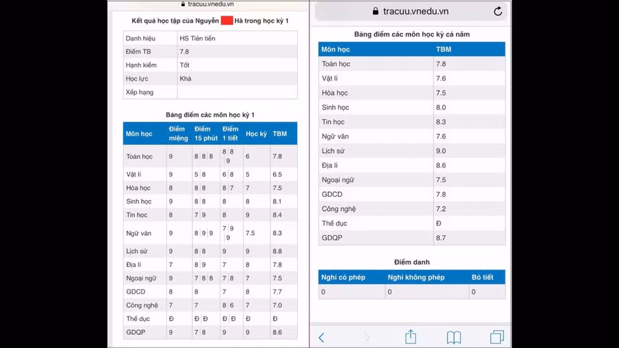 Chuyển đổi số giúp hoạt động kiểu tra đánh giá khách quan và công bằng