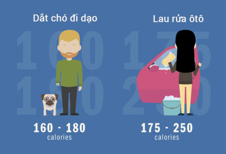 Lợi ích sức khỏe từ mỗi công việc nhà - Ảnh 4 Loi ich suc khoe tu moi cong viec nha - Anh 4