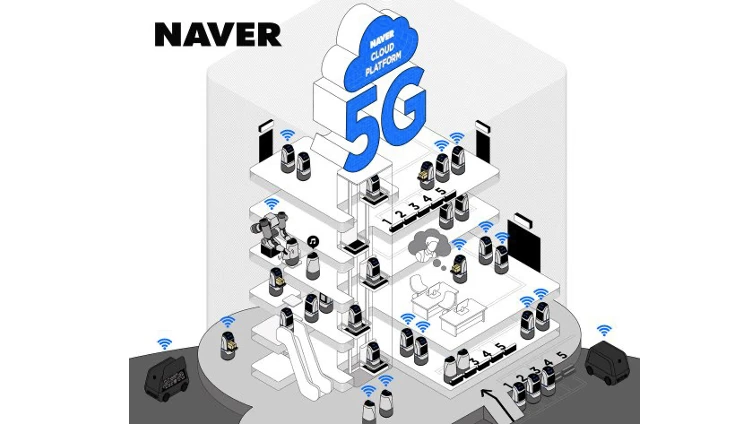 Robot không não, robot 5G và trí tuệ nhân tạo sẽ tăng hiệu quả hợp tác giữa Naver và các đại học Việt Nam.