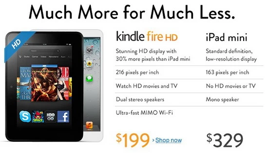 Amazon cho rằng Kindle Fire HD hơn hẳn iPad Mini