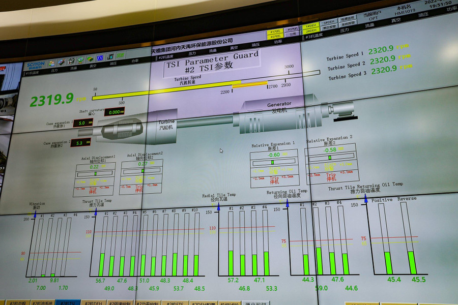 Dự kiến mỗi ngày, nhà máy sẽ tiếp nhận và đốt khoảng 4.000 tấn rác, tương đương 70% lượng rác của cả TP Hà Nội.