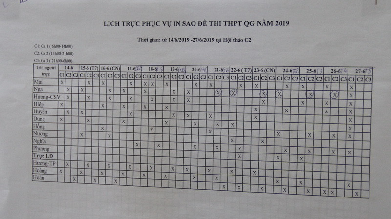 Lịch trực theo ca phục vụ cho những ngày bị " cách ly" Lịch trực theo ca phục vụ cho những ngày bị " cách ly"