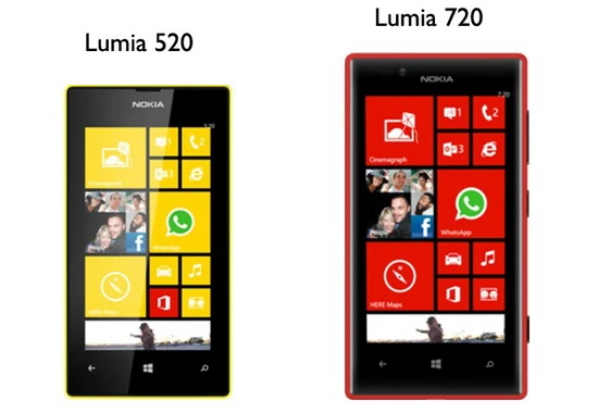 Nokia Lumia 720, 520 sắp được bán tại Việt Nam