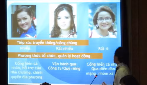 Lý Nhã Kỳ - ứng viên nặng ký cho vị trí Đại sứ du lịch 2013 ảnh 2 Cục Hợp tác quốc tế tóm tắt hoạt động của 3 ứng cử viên, trong đó Lý Nhã Kỳ vượt trội hơn 2 đối thủ còn lại