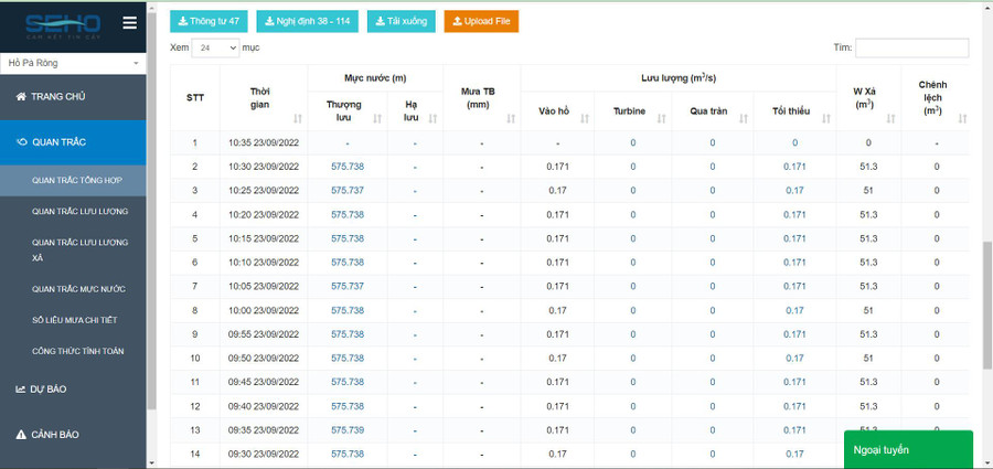 Hệ thống quan trắc truyền dữ liệu về cơ quan chức năng theo TT17/2021/TT-BTN-MT.