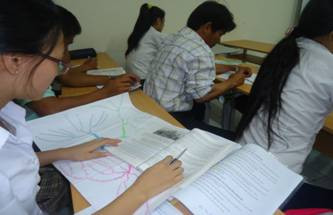 Hoạt động dạy học của giáo viên và học viên: những BĐTD do chính các em học sinh thiết kế để khắc sâu kiến thức vàmở rộng sự hiểu biết  Hoạt động dạy học của giáo viên và học viên: những BĐTD do chính các em học sinh thiết kế để khắc sâu kiến thức vàmở rộng sự hiểu biết