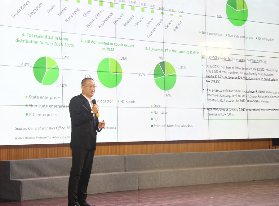 Chuyên gia, diễn giả trao đổi tại hội thảo.