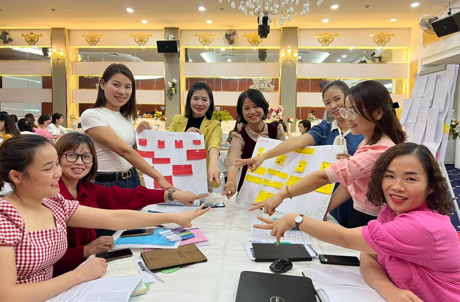 Học viên vui mừng khi hoàn thành sản phẩm sau mỗi hoạt động. Học viên vui mừng khi hoàn thành sản phẩm sau mỗi hoạt động.