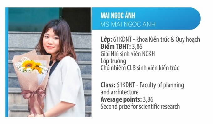Bạn Mai Ngọc Ánh, sinh viên khoa Kiến trúc& Quy hoạc, ĐHXD chính thức là chủ nhân của giải thưởng CSC Award 2019. Bạn Mai Ngọc Ánh, sinh viên khoa Kiến trúc& Quy hoạc, ĐHXD chính thức là chủ nhân của giải thưởng CSC Award 2019.