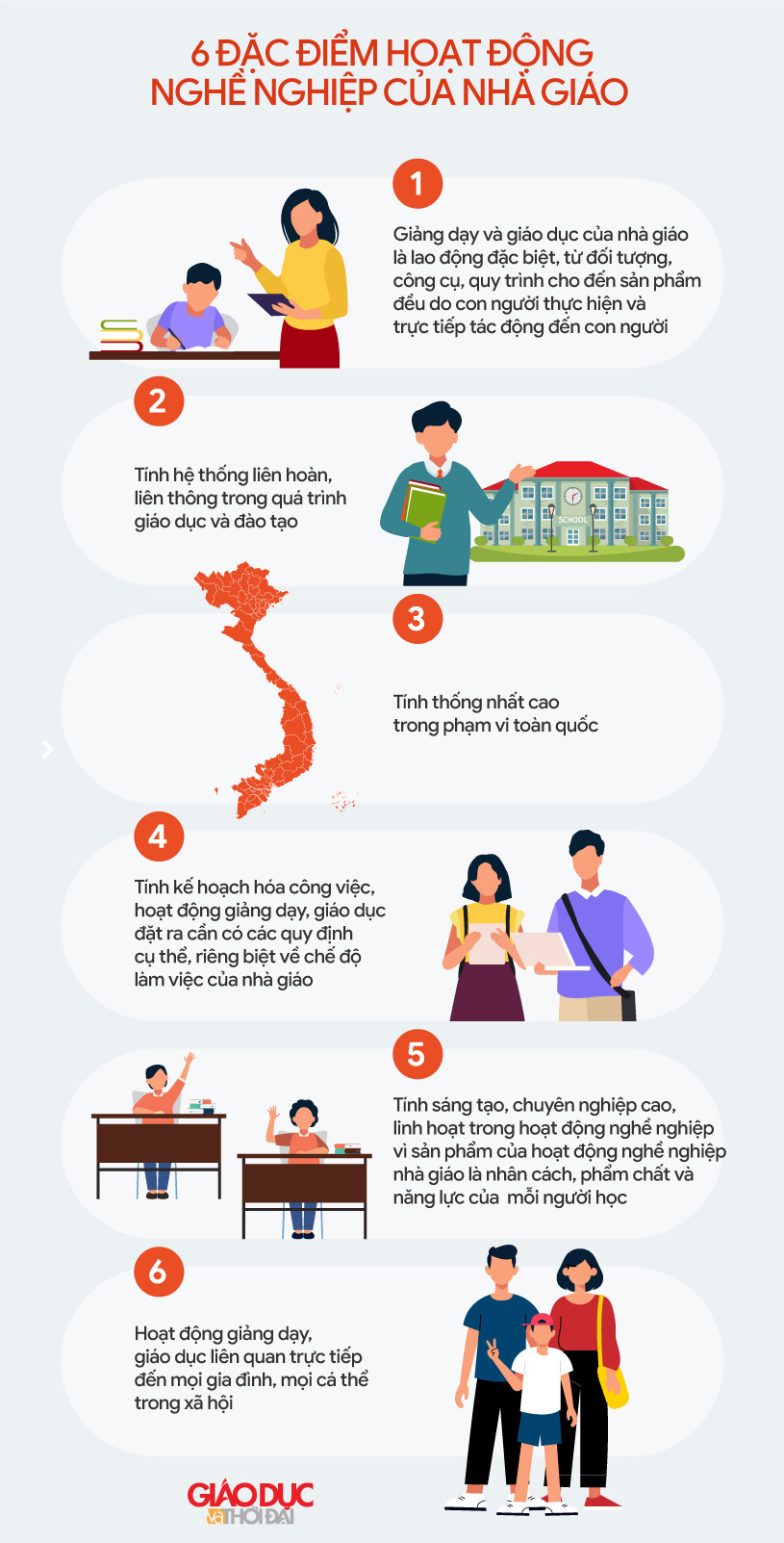 Đồ họa/An Nhiên