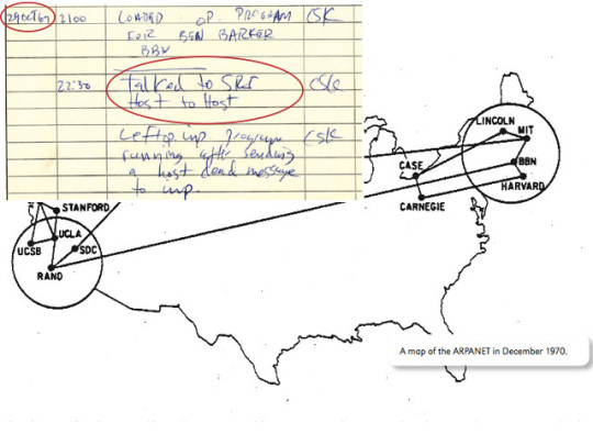 Những phát minh làm thay đổi thế giới công nghệ ảnh 6