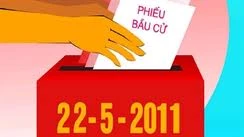 Danh sách người ứng cử được lập trên cơ sở đồng thuận cao của HN hiệp thương lần 3