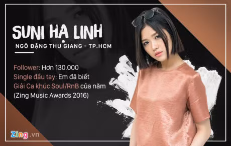 10 hot girl tuoi Dau noi tieng trong gioi tre - Anh 6