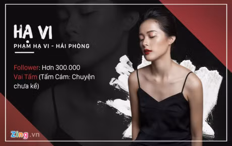 10 hot girl tuoi Dau noi tieng trong gioi tre - Anh 7