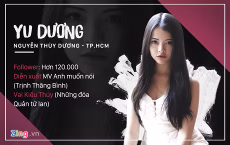 10 hot girl tuoi Dau noi tieng trong gioi tre - Anh 9