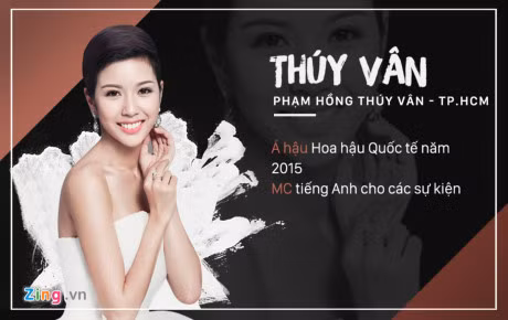 10 hot girl tuoi Dau noi tieng trong gioi tre - Anh 3