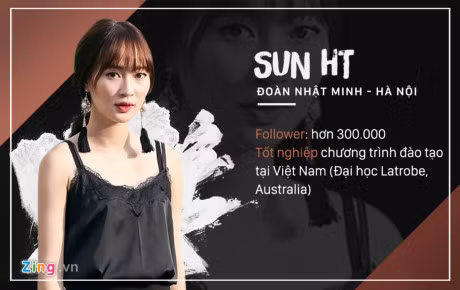 10 hot girl tuoi Dau noi tieng trong gioi tre - Anh 5