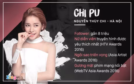 10 hot girl tuoi Dau noi tieng trong gioi tre - Anh 1