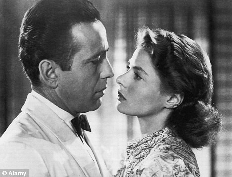 Humphrey Bogart và Ingrid Bergman đã tham gia những người yêu thích màn hình lớn của Hollywood cho trình diễn mạnh mẽ của họ trong năm 1942 cổ điển Casablanca Read more: http://www.dailymail.co.uk/news/article-1368922/Titanics-Kate-Winslet-Leonardo-DiCaprio-Most-romantic-onscreen-couple.html#ixzz1HODzZA9x