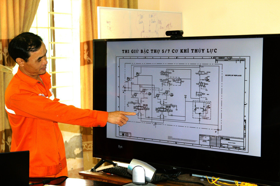 E-learning giúp CBCNV nâng cao kiến thức và kỹ năng hiệu quả. E-learning giúp CBCNV nâng cao kiến thức và kỹ năng hiệu quả.