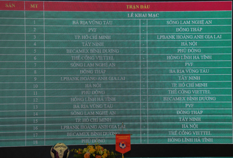 Theo kế hoạch, VCK giải Bóng đá Vô địch U17 quốc gia - Cúp Thái Sơn Nam 2024 sẽ diễn ra từ ngày 11/7 đến ngày 24/7 tại TP. Bà Rịa, tỉnh Bà Rịa Vũng Tàu. Theo kế hoạch, VCK giải Bóng đá Vô địch U17 quốc gia - Cúp Thái Sơn Nam 2024 sẽ diễn ra từ ngày 11/7 đến ngày 24/7 tại TP. Bà Rịa, tỉnh Bà Rịa Vũng Tàu.