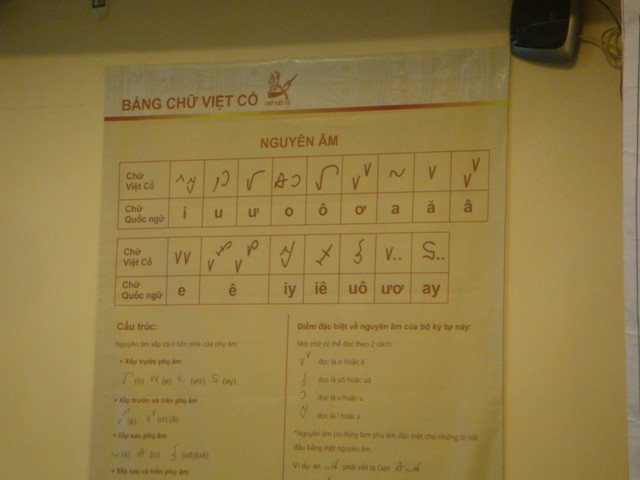 Ra mắt cuốn sách &quot;Cuộc hành trình đi tìm chữ Việt cổ&quot; ảnh 2