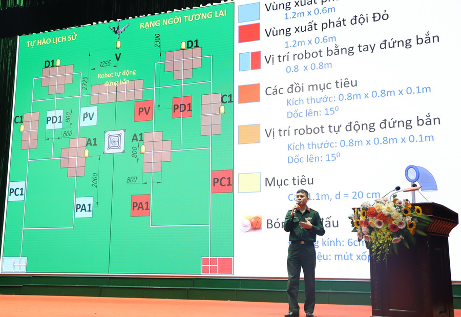 Thiếu tá Nguyễn Đình Quân, Trưởng phòng thí nghiệm Cơ điện tử và Chế tạo máy đặc biệt, Khoa Hàng không vũ trụ thông tin về nội dung, thể lệ Cuộc thi Robocon năm 2024. Thiếu tá Nguyễn Đình Quân, Trưởng phòng thí nghiệm Cơ điện tử và Chế tạo máy đặc biệt, Khoa Hàng không vũ trụ thông tin về nội dung, thể lệ Cuộc thi Robocon năm 2024.