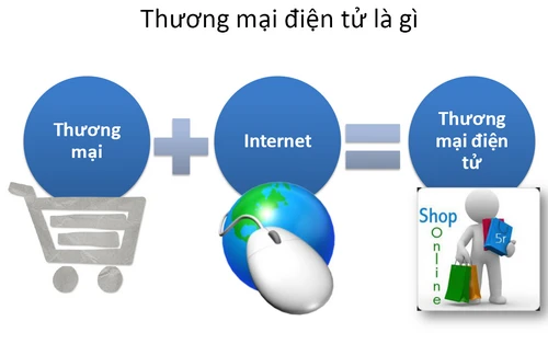 Ảnh minh họa/internet