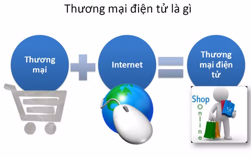 Ảnh minh họa/internet