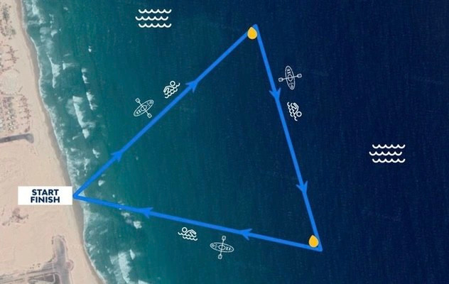 Đường bơi của Giải bơi biển quốc tế The Arena Oceanman Cam Ranh Việt Nam 2023 Đường bơi của Giải bơi biển quốc tế The Arena Oceanman Cam Ranh Việt Nam 2023