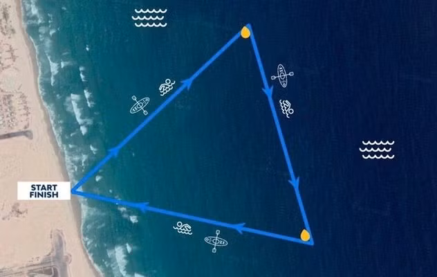 Đường bơi của Giải bơi biển quốc tế The Arena Oceanman Cam Ranh Việt Nam 2023 Đường bơi của Giải bơi biển quốc tế The Arena Oceanman Cam Ranh Việt Nam 2023