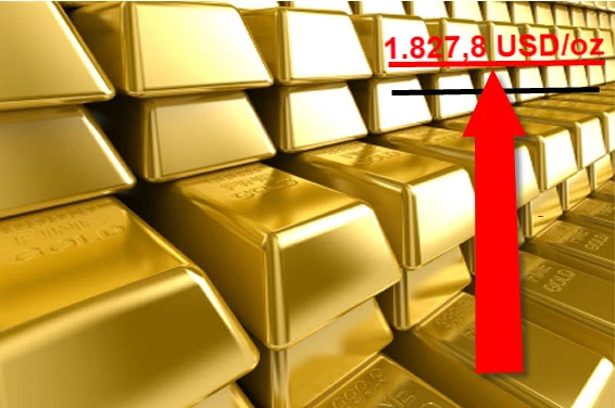 Giá vàng thế giới lập thêm kỉ lục mới 1.827,8 USD/oz