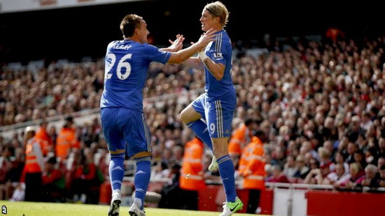 Fernando Torres ghi bàn mở tỉ số _63194540_63194539.jpg