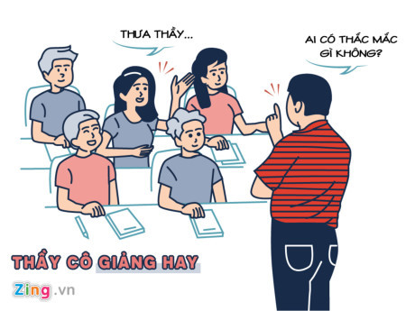 10 kiểu thầy cô giáo khiến học trò khó quên nhất - Ảnh 2 10 kieu thay co giao khien hoc tro kho quen nhat - Anh 2
