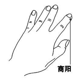 Kiểm tra sức khỏe đơn giản bằng cách ấn vào các huyệt ở đầu ngón tay - Ảnh 2 Kiem tra suc khoe don gian bang cach an vao cac huyet o dau ngon tay - Anh 2