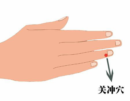 Kiểm tra sức khỏe đơn giản bằng cách ấn vào các huyệt ở đầu ngón tay - Ảnh 6 Kiem tra suc khoe don gian bang cach an vao cac huyet o dau ngon tay - Anh 6