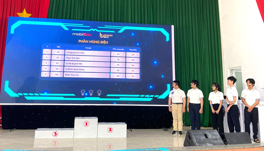 5 thí sinh dự thi Chung kết Chinh phục tiếng Anh - English Beat năm 2023 tại Đắk Lắk (ảnh: CTV).