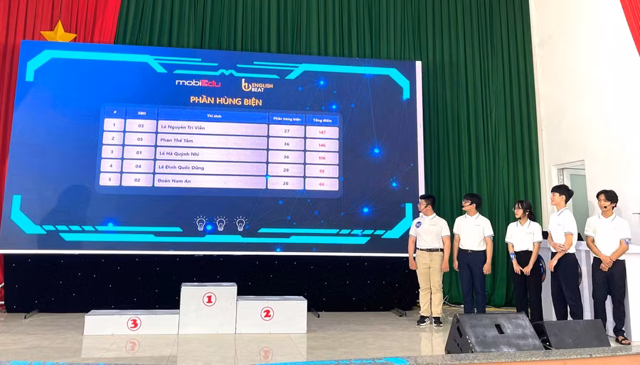 5 thí sinh dự thi Chung kết Chinh phục tiếng Anh - English Beat năm 2023 tại Đắk Lắk (ảnh: CTV).