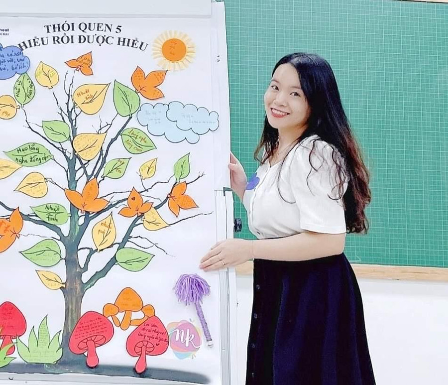 Cô Nguyễn Thị Phương Anh Cô Nguyễn Thị Phương Anh