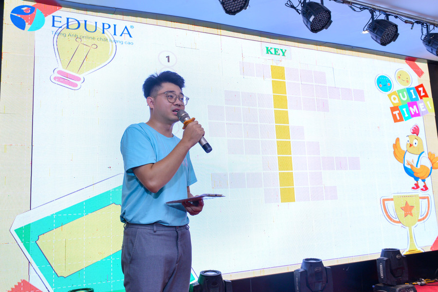 Những trò chơi bằng tiếng Anh được các thí sinh hào hứng tham gia. Những trò chơi bằng tiếng Anh được các thí sinh hào hứng tham gia.