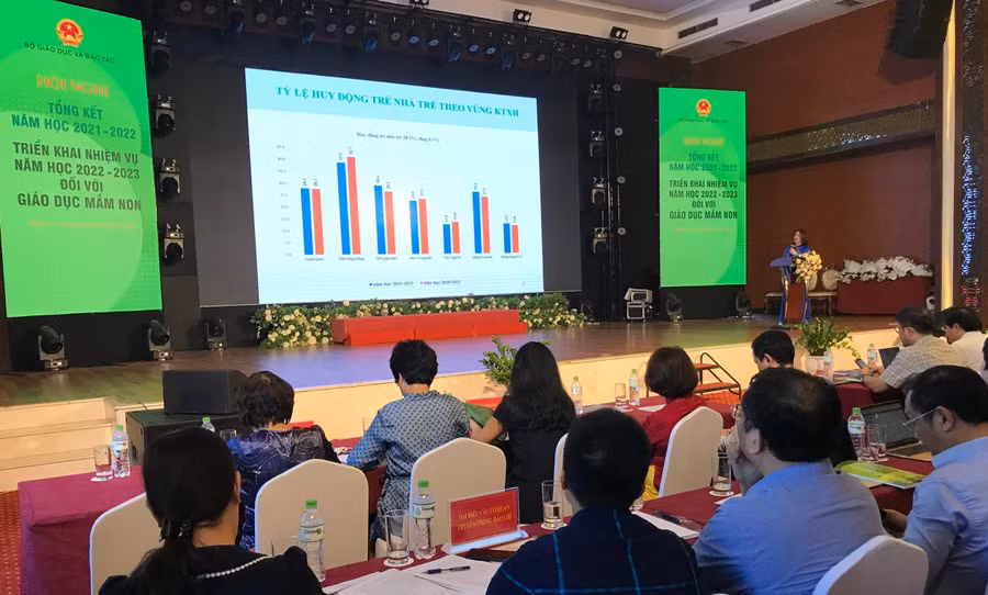 Bà Cù Thị Thủy - Phó Vụ trưởng Vụ GDMN trình bày báo cáo