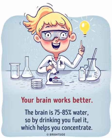 Dieu gi se xay ra khi ban thay tat ca cac do uong bang nuoc loc? - Anh 3