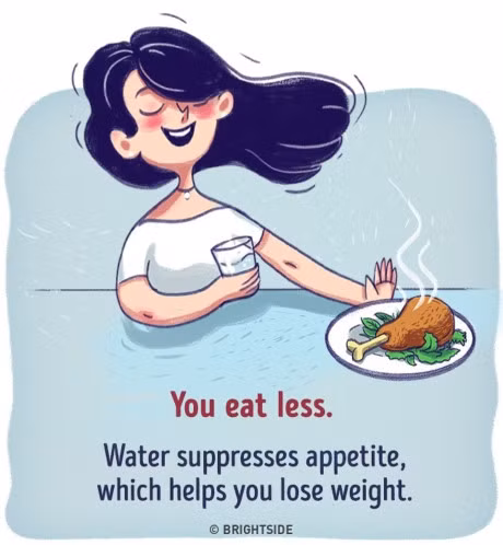 Dieu gi se xay ra khi ban thay tat ca cac do uong bang nuoc loc? - Anh 4