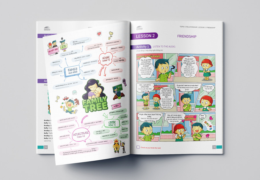 Mindmap (bên trái) và truyện tranh song ngữ (bên phải) là một trong những bài học trong sách. Mindmap (bên trái) và truyện tranh song ngữ (bên phải) là một trong những bài học trong sách.