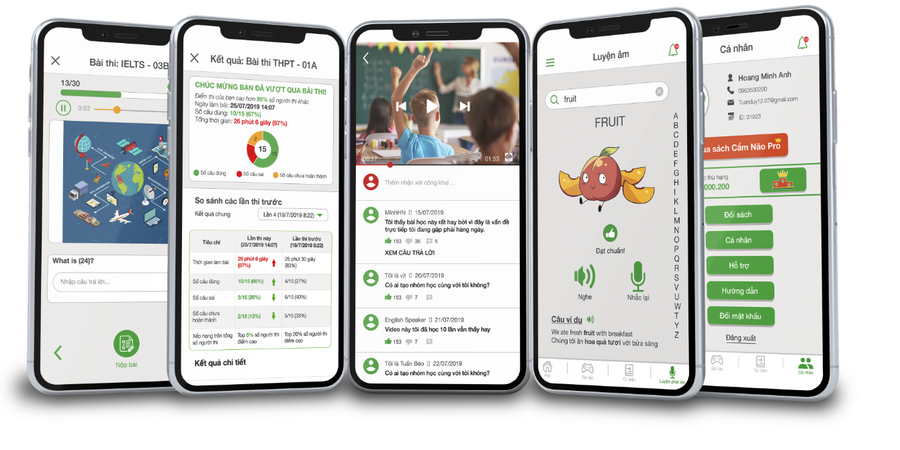 Phần mềm Easy language với 5 chức năng độc lập. Phần mềm Easy language với 5 chức năng độc lập.