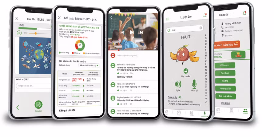 Phần mềm Easy language với 5 chức năng độc lập.