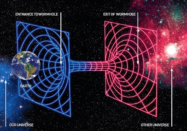 Stephen Hawking: Một ngày trên phi thuyền siêu tốc bằng một năm trên Trái đất