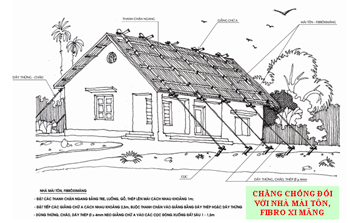 Cách chống tốc mái nhà trong bão