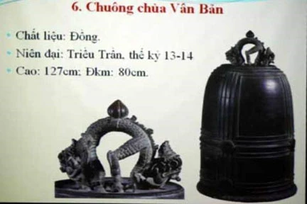 Đề nghị ba hiện vật là bảo vật quốc gia